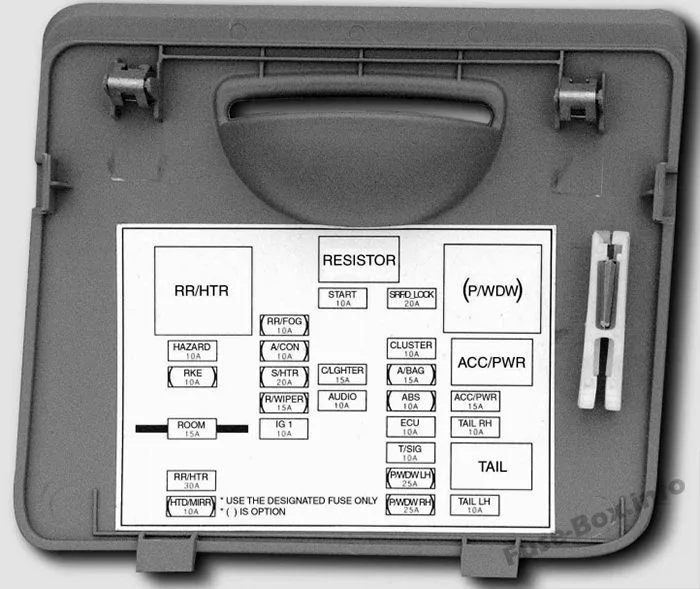 Diagram 2013 Kia Forte Fuse Box Diagram
