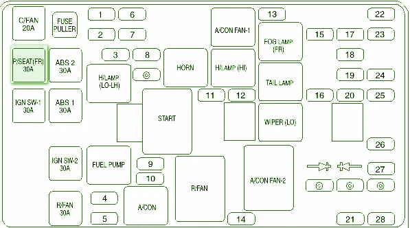 Diagram 2013 Kia Forte Fuse Box Diagram