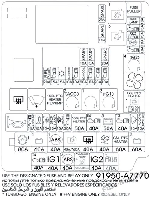 Diagram 2013 Kia Forte Fuse Box Diagram