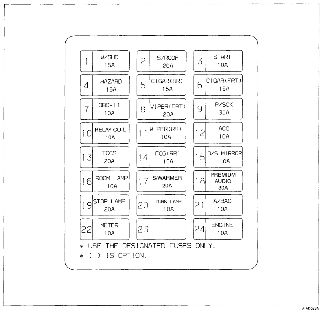 Diagram 2013 Kia Forte Fuse Diagram