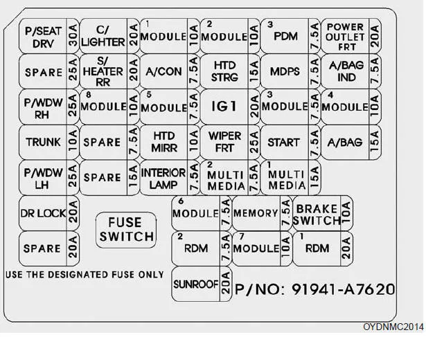 Diagram 2013 Kia Forte Fuse Diagram