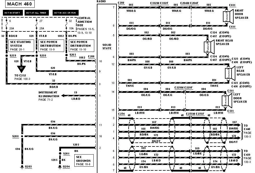 Diagram 2013 Mustang Stereo Wiring Diagram Fuse Diagrams