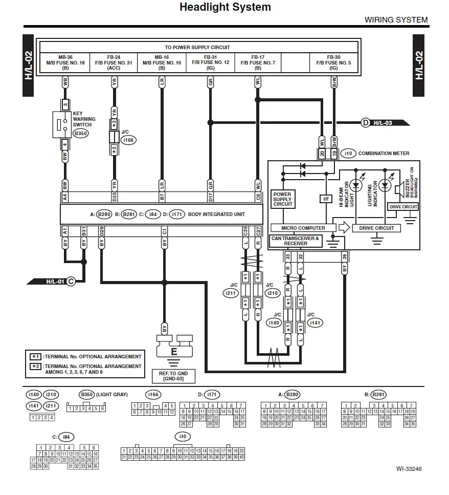 Diagram 2013 Subaru Outback 2 5 I Limited Wiring Diagram