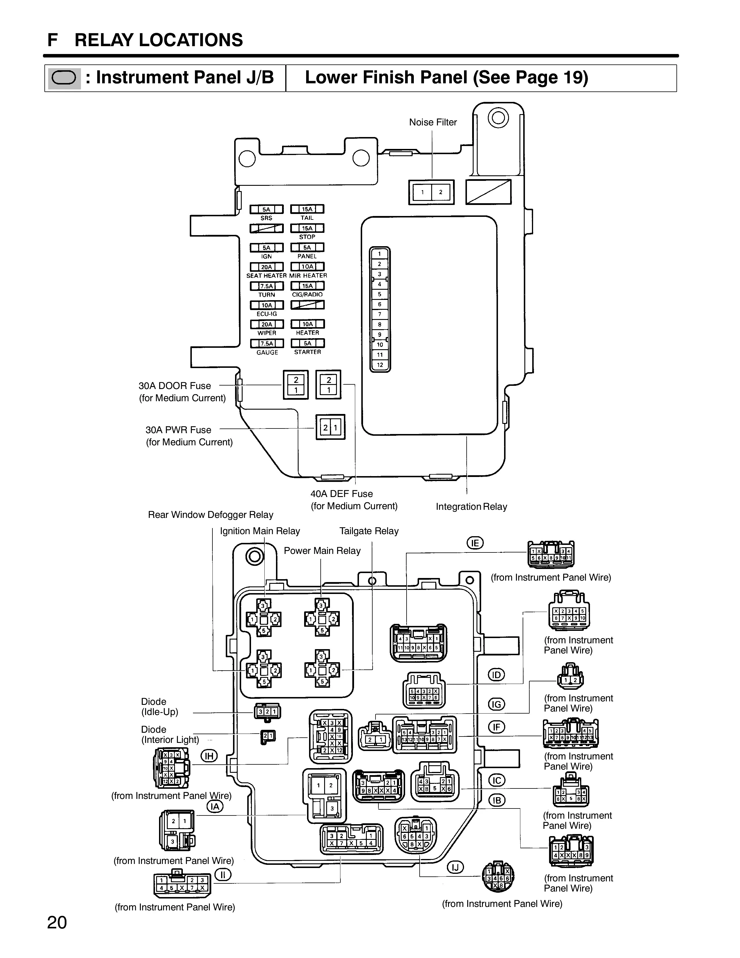 Diagram 2013 Toyota Tacoma Fuse Box Diagram
