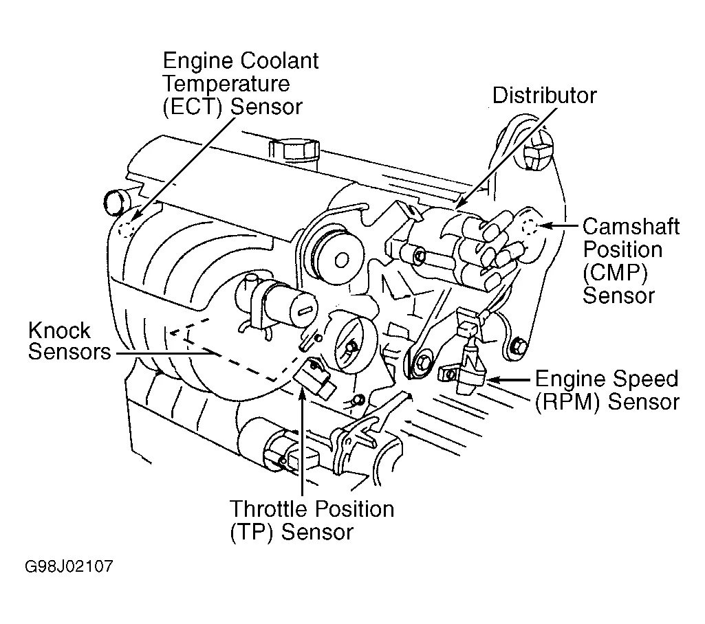Diagram 2013 Volvo S60T5 Engine Diagram