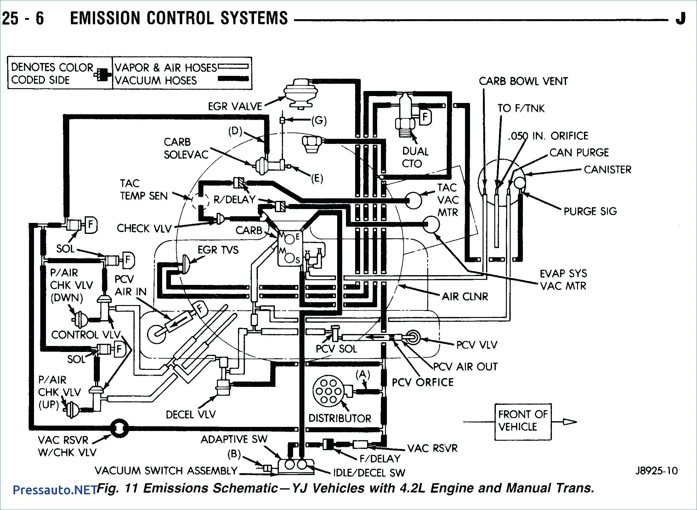 Diagram 2014 Jeep Wrangler Jk Wiring Harness Diagram