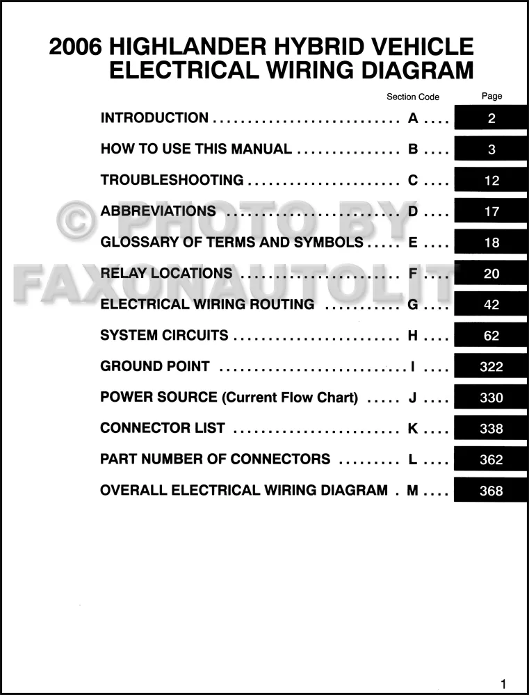 Diagram 2014 Toyota Highlander Electrical Wiring Diagram Manual