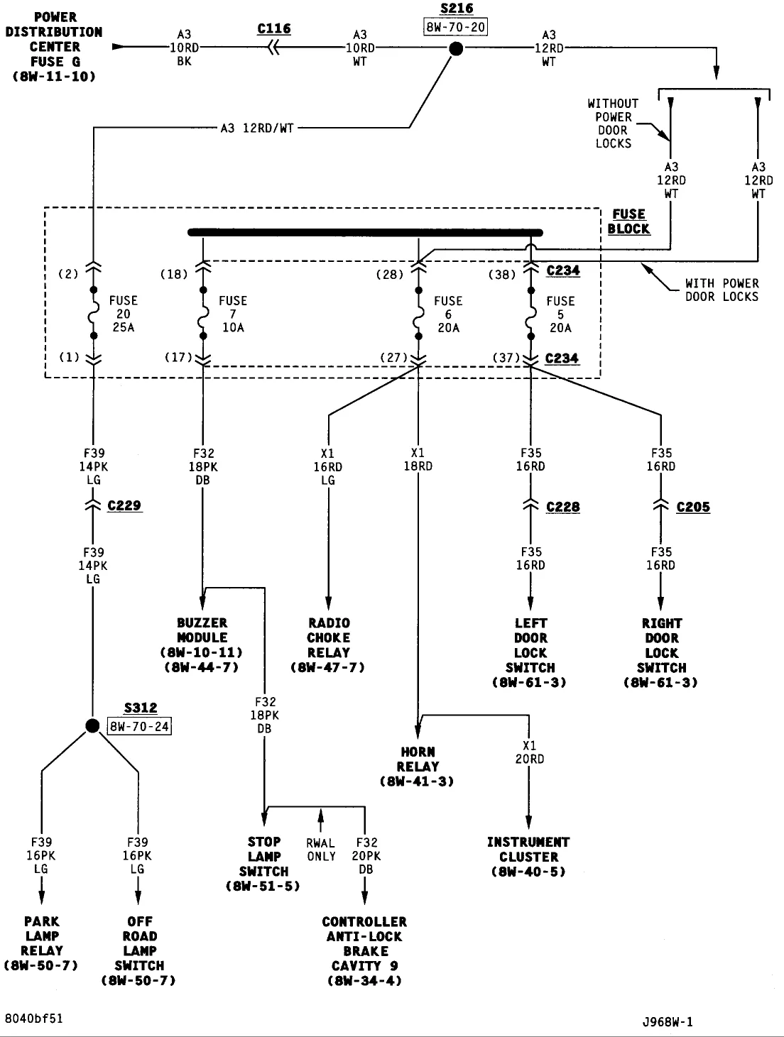Diagram 2015 Dodge Dakota Fuse Box Diagram Manual