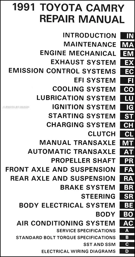 Diagram 2015 Toyota Noah Price Specs Review Wiring Diagram