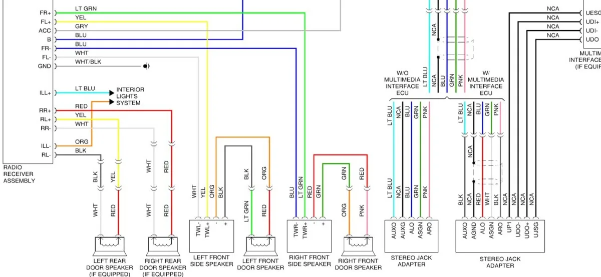 Diagram 2016 Tundra Wiring Diagram Complete