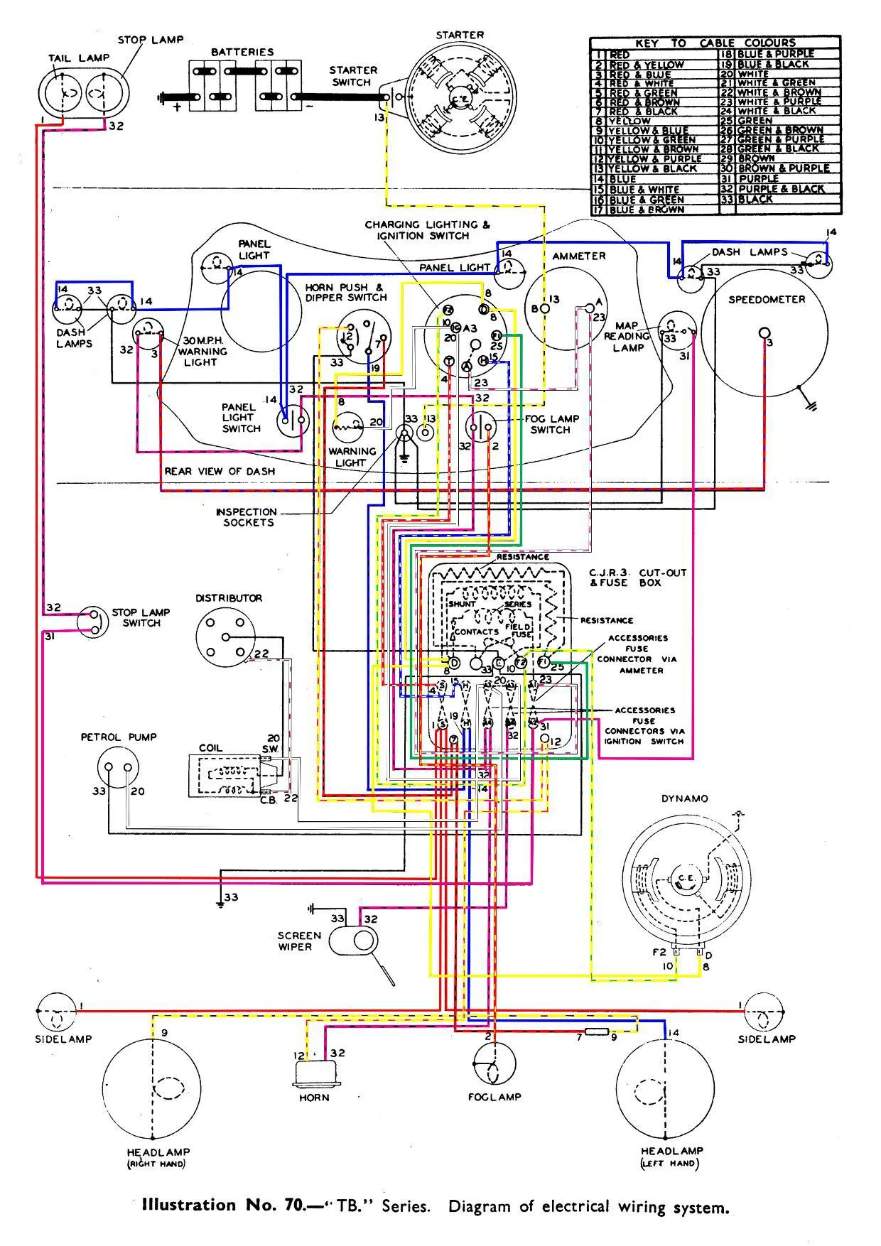 Diagram 2017 Ta Wiring Diagram