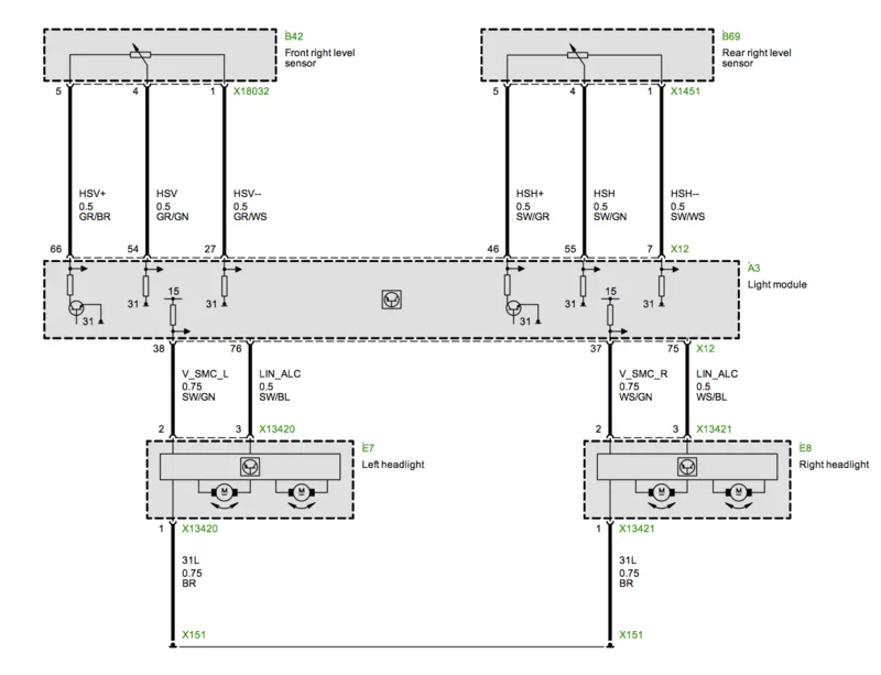 Diagram 2019 Bmw X5 Wiring Diagram