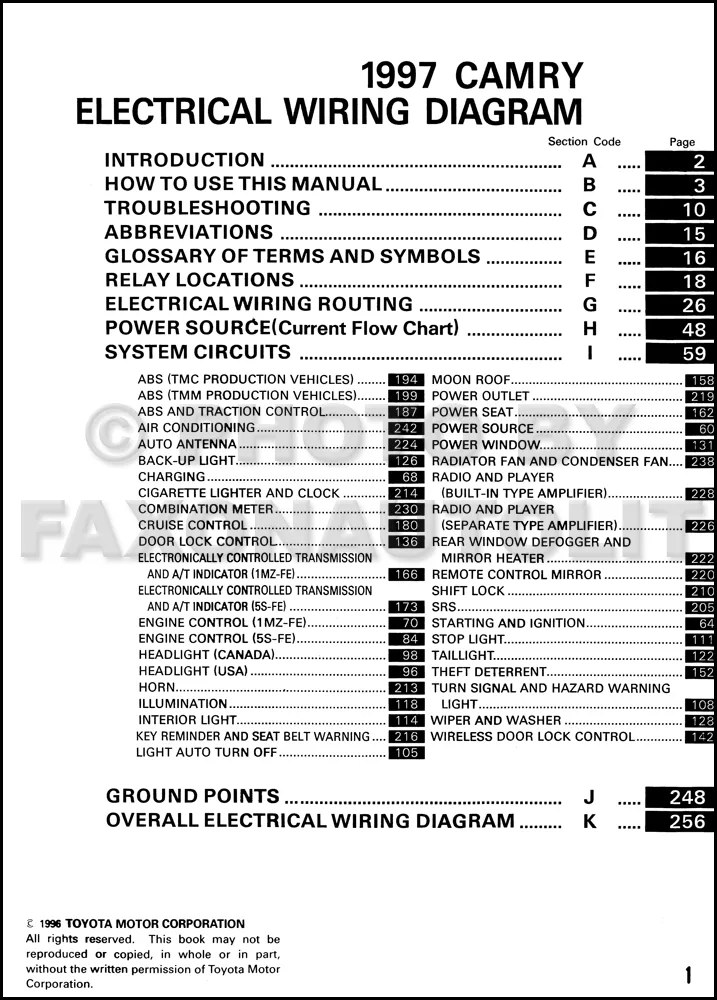 Diagram 201Toyota Camry Hybrid Wiring Diagram Original