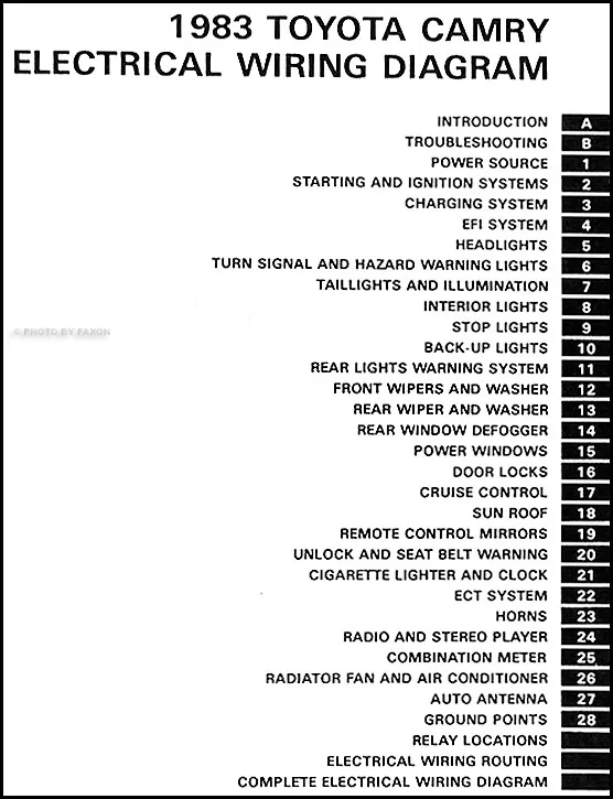 Diagram 201Toyota Camry Hybrid Wiring Diagram Original