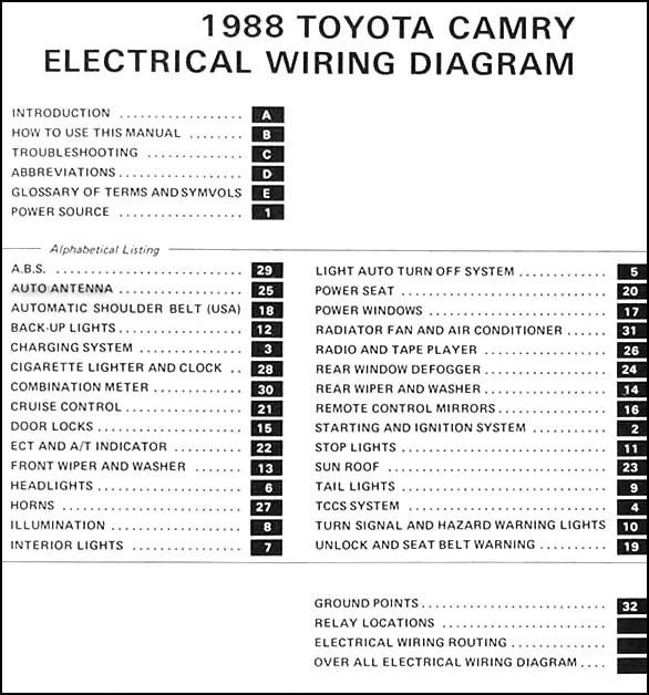 Diagram 201Toyota Camry Hybrid Wiring Diagram Original