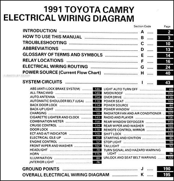 Diagram 201Toyota Camry Hybrid Wiring Diagram Original