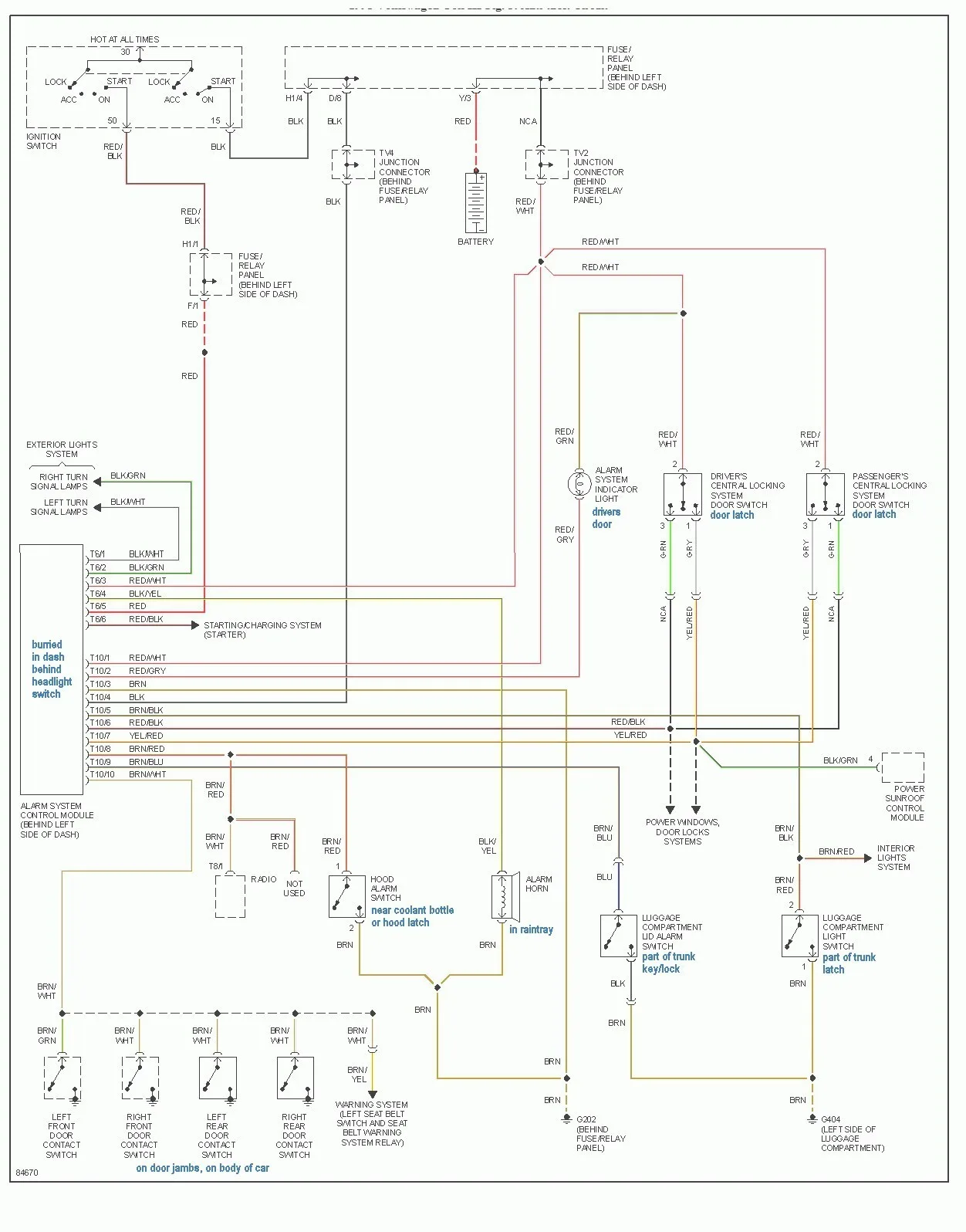 Diagram 209 Jetta Wire Diagrams