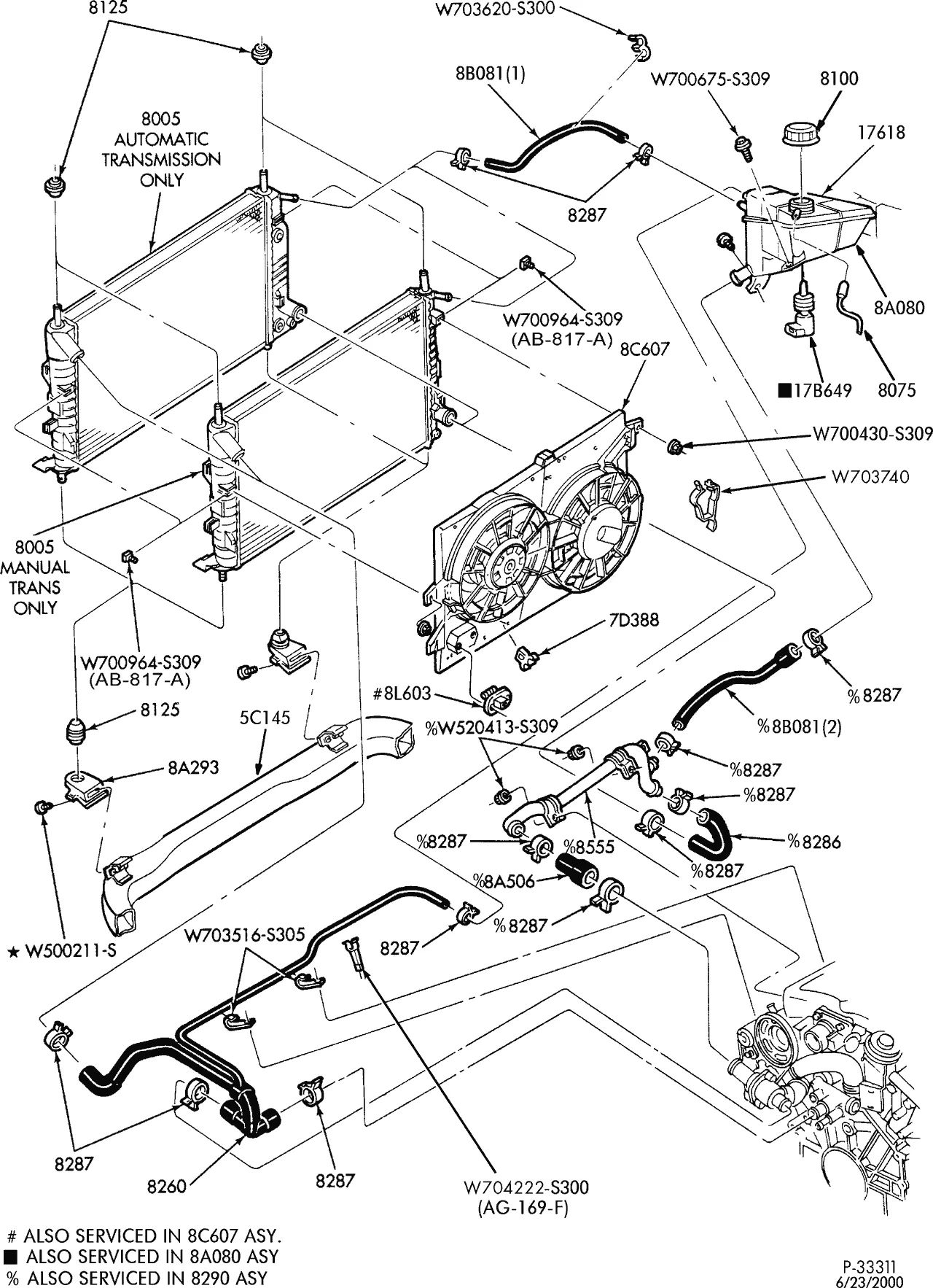 Diagram 20Ford Explorer Mercury Mountaineer Wiring Diagram Original