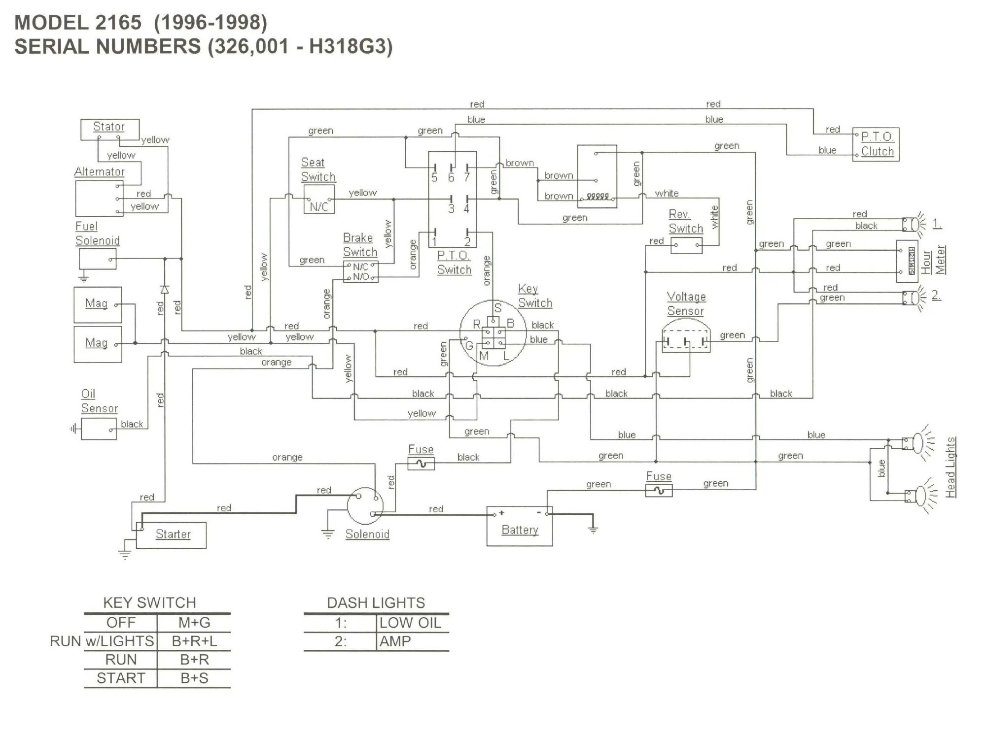 Diagram 2165 Cub Cadet Pto Wiring Diagram