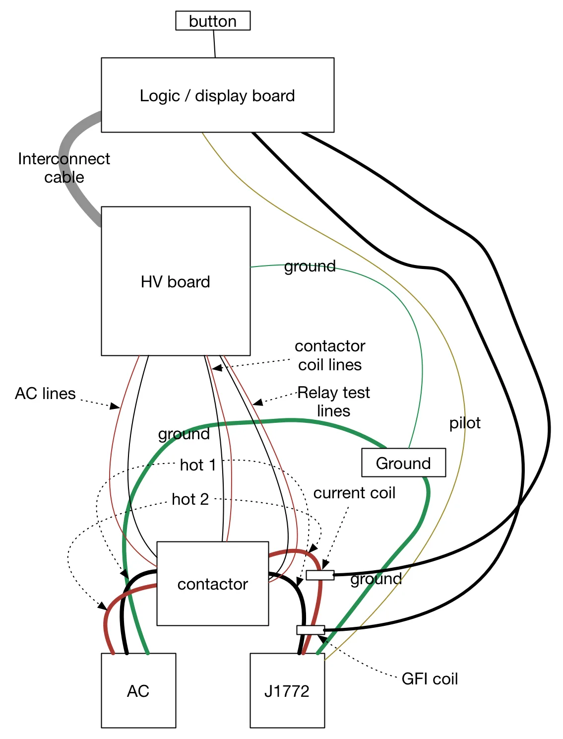 Diagram 240 Volt Coil Contactor Wiring Diagram