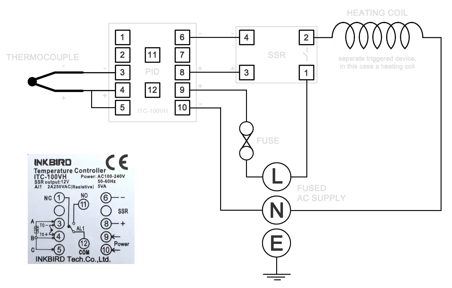 Diagram 240V Pid Wiring Diagram