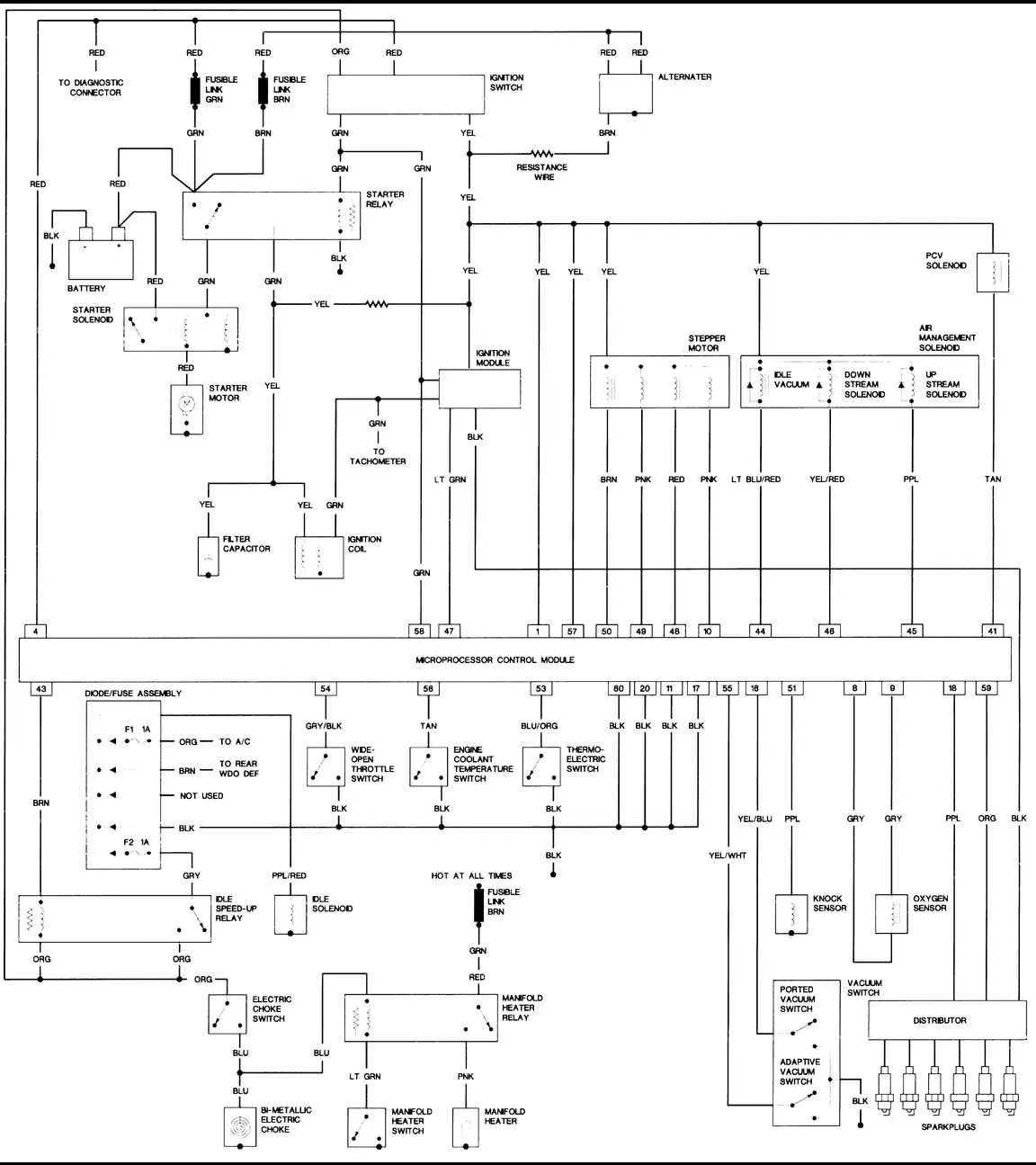 Diagram 258 Jeep Engine Wiring Diagram