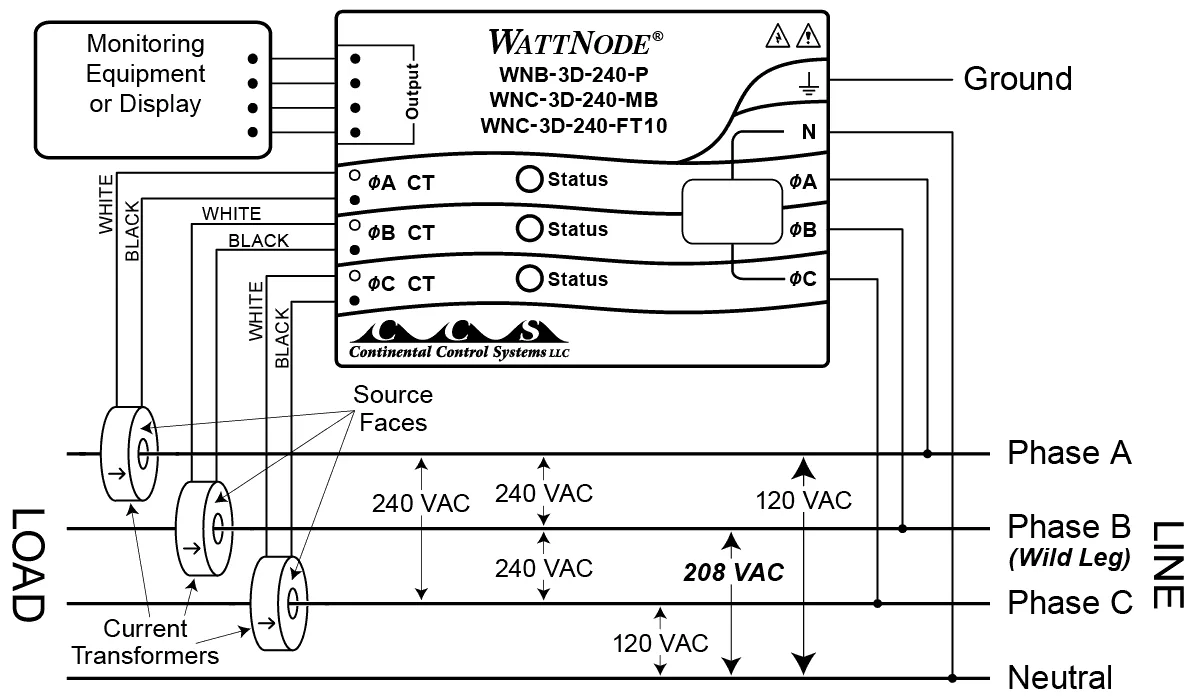 Diagram 277 480 Volt 3 Phase Wiring Diagrams