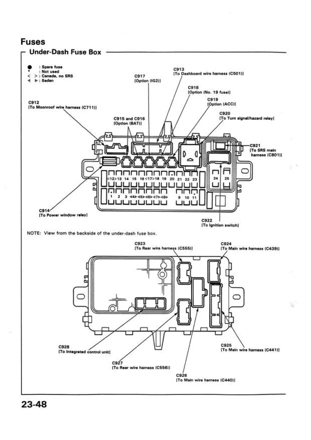 Diagram 29 95 Civic Fuse Box Diagram Wiring Diagram
