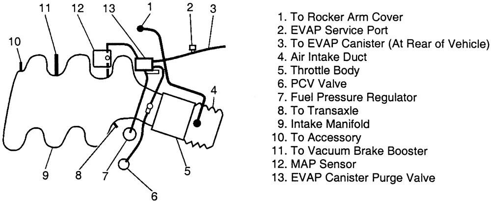 Diagram 3 4L V6 Engine Gm Cooling System Diagram