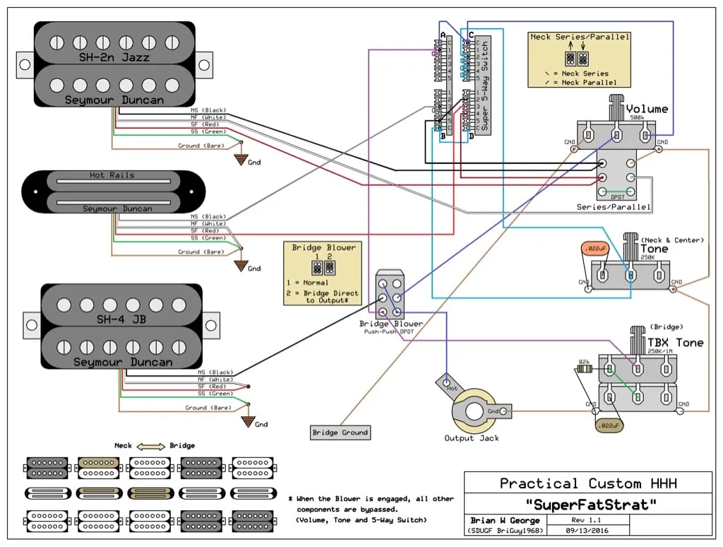 Diagram 3 Humbucker Guitar Wiring Diagrams
