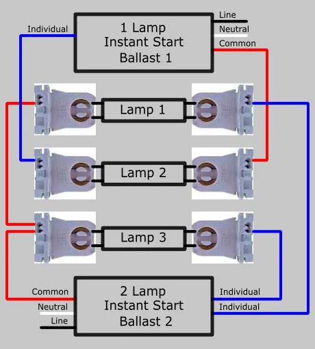 Diagram 3 L Ballast Wiring Diagrams Parallel