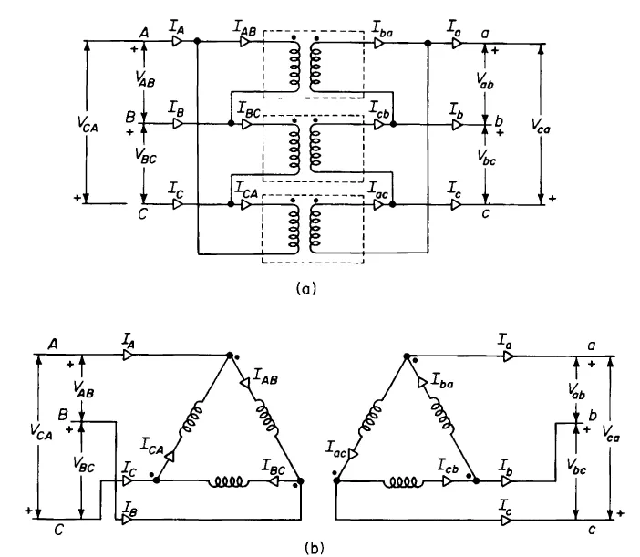 Diagram 3 Phase Delta Transformer Wiring Diagrams