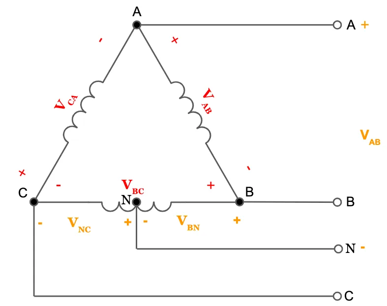 Diagram 3 Phase Delta Transformer Wiring Diagrams