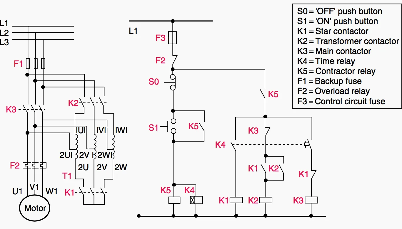 Diagram 3 Phase Motor Control Wiring Diagram