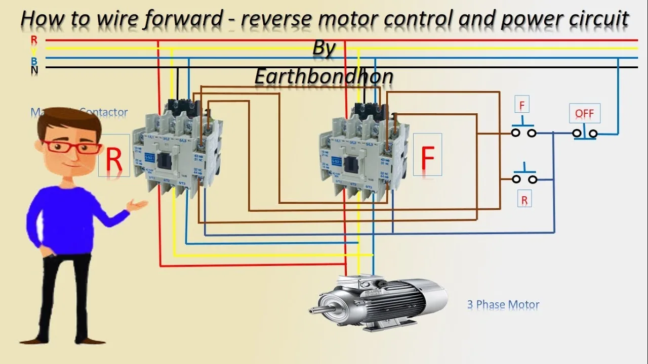 Diagram 3 Phase Motor Wiring Diagrams Simple Circuit Diagram Of Contactor