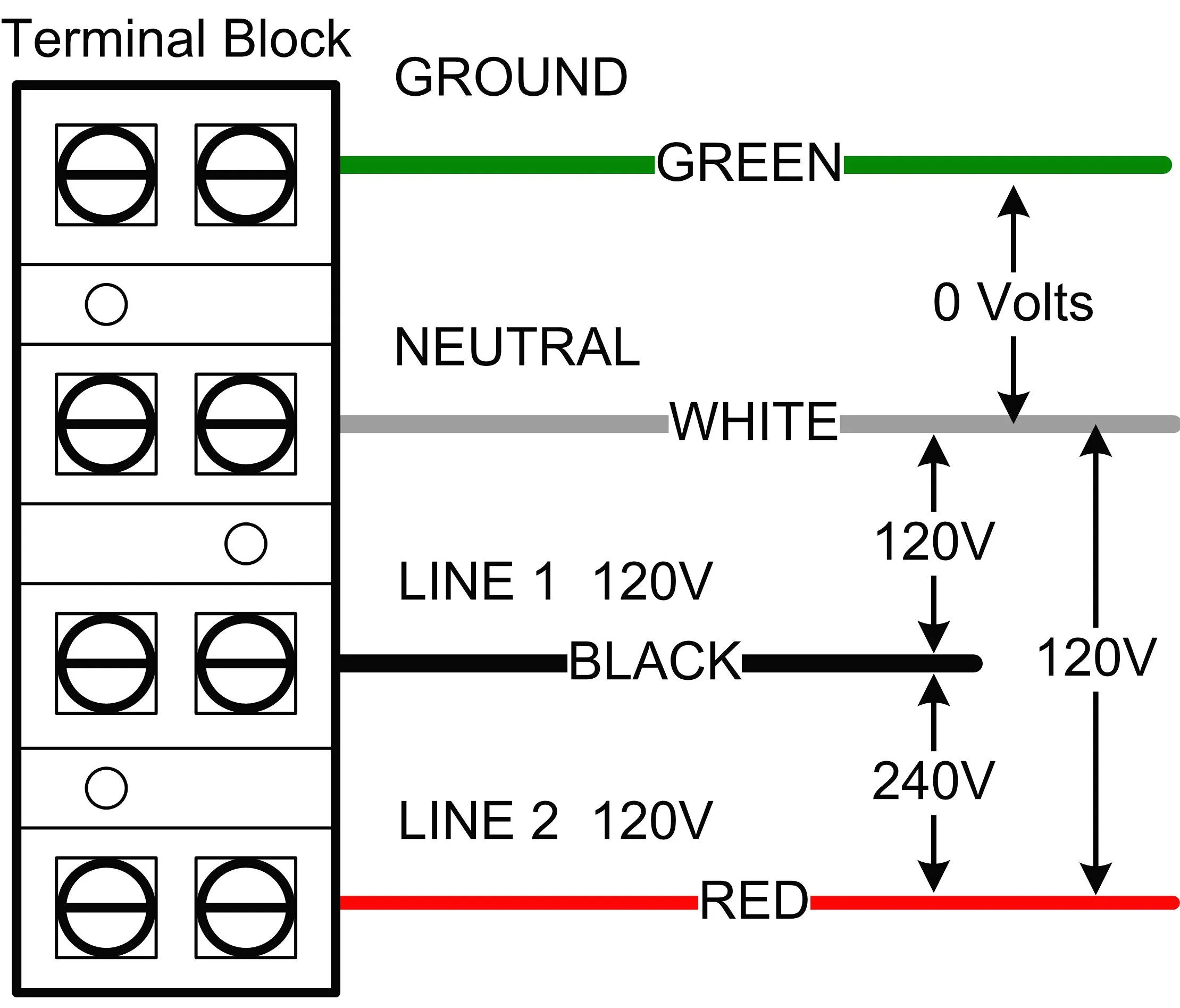 Diagram 3 Phase Pump Wiring Diagram