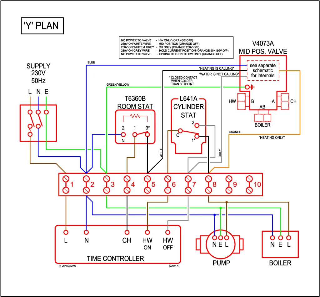 Diagram 3 Port Valve Wiring Diagrams