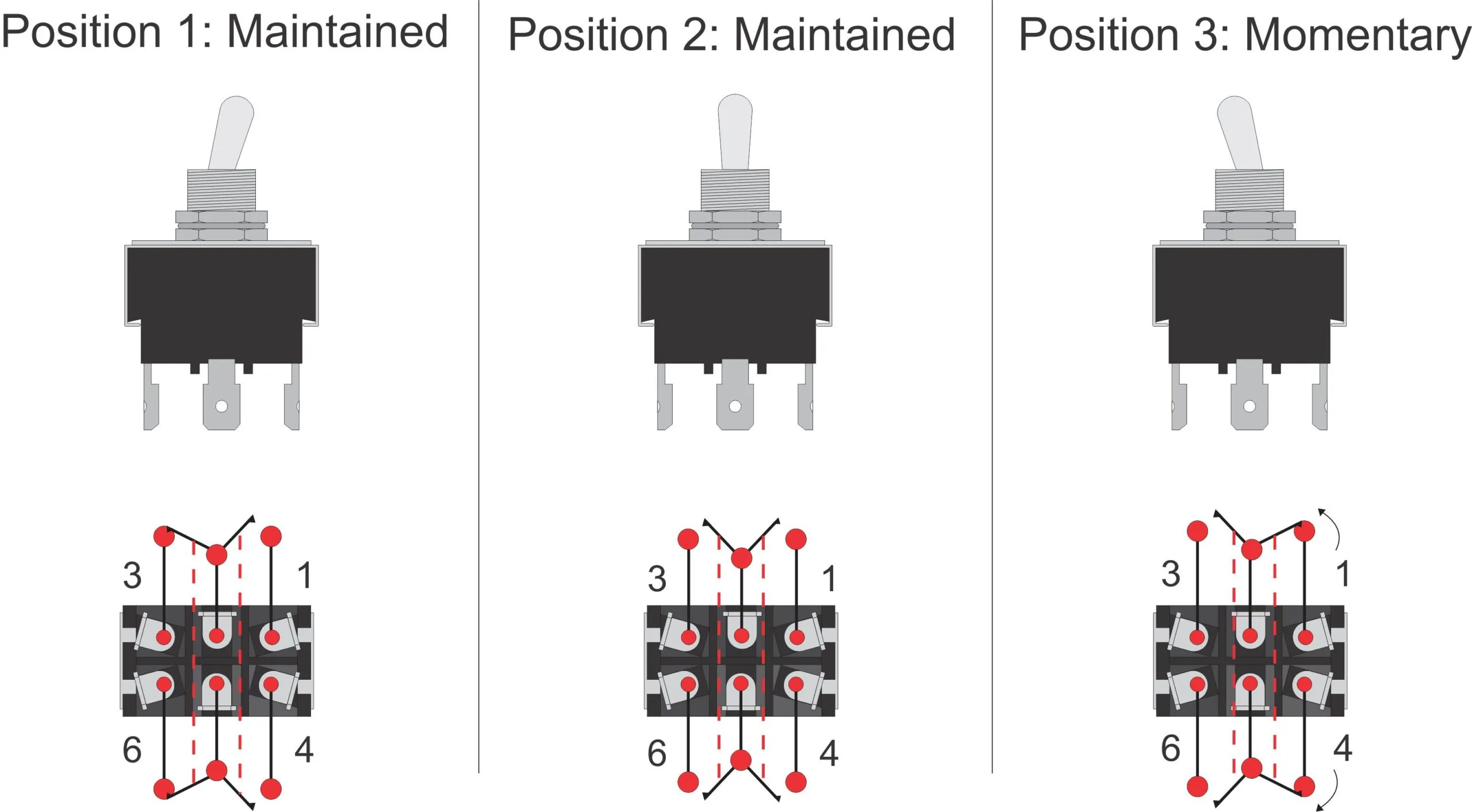 Diagram 3 Position Toggle Switch Wiring Diagram Get Image About