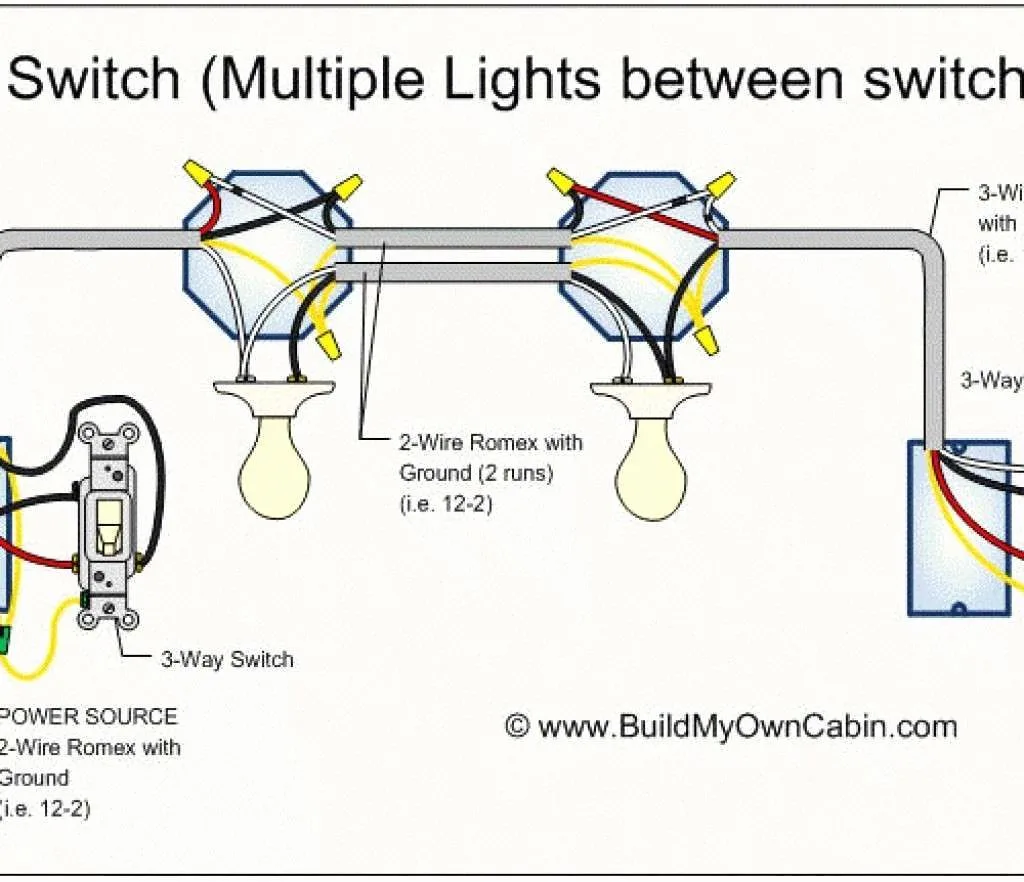 Diagram 3 Way Switch Wiring Diagram For Light Pull Chain
