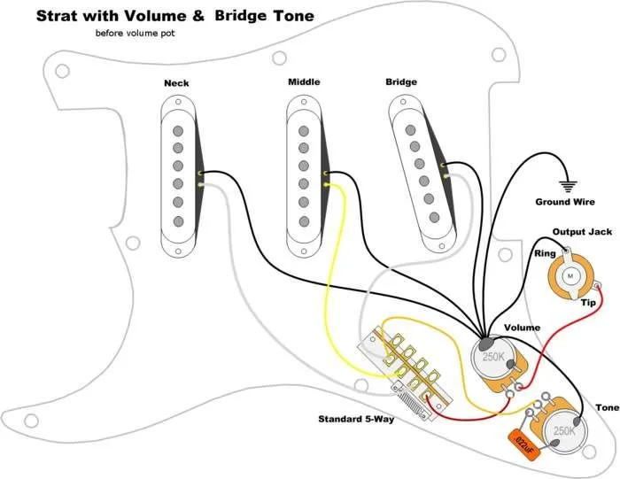 Diagram 3 Way Switch Wiring Diagram Stratocaster