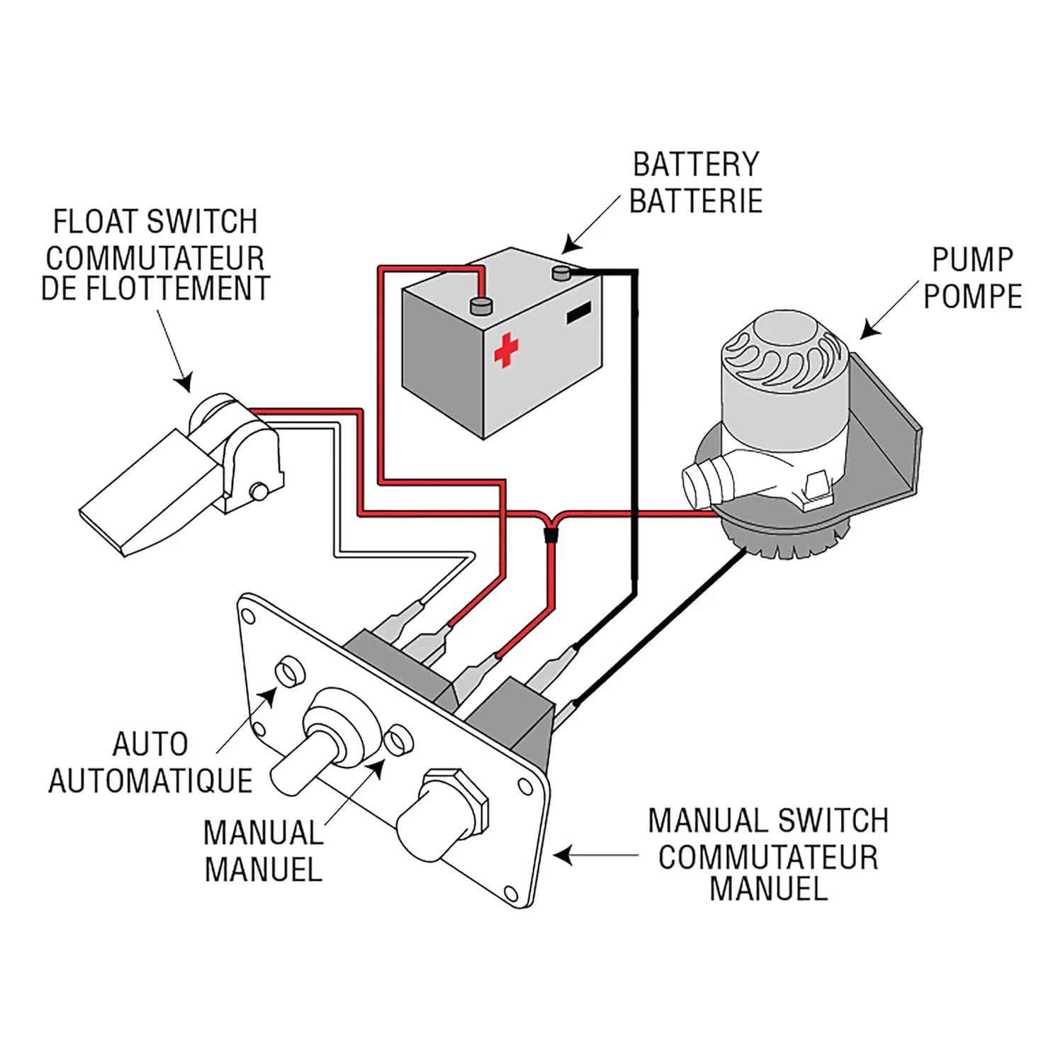 Diagram 3 Way Switch Wiring Diagrams With Float Switch Bilge Pump
