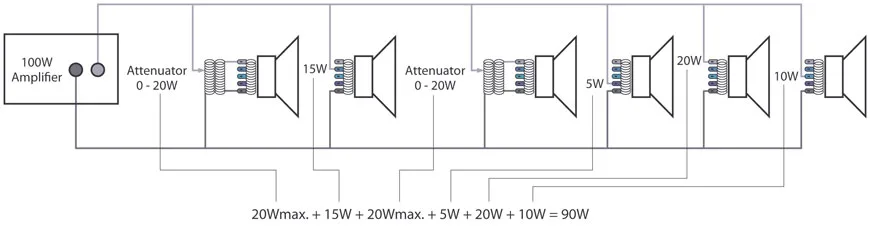 Diagram 3 Wire Control Line Diagram