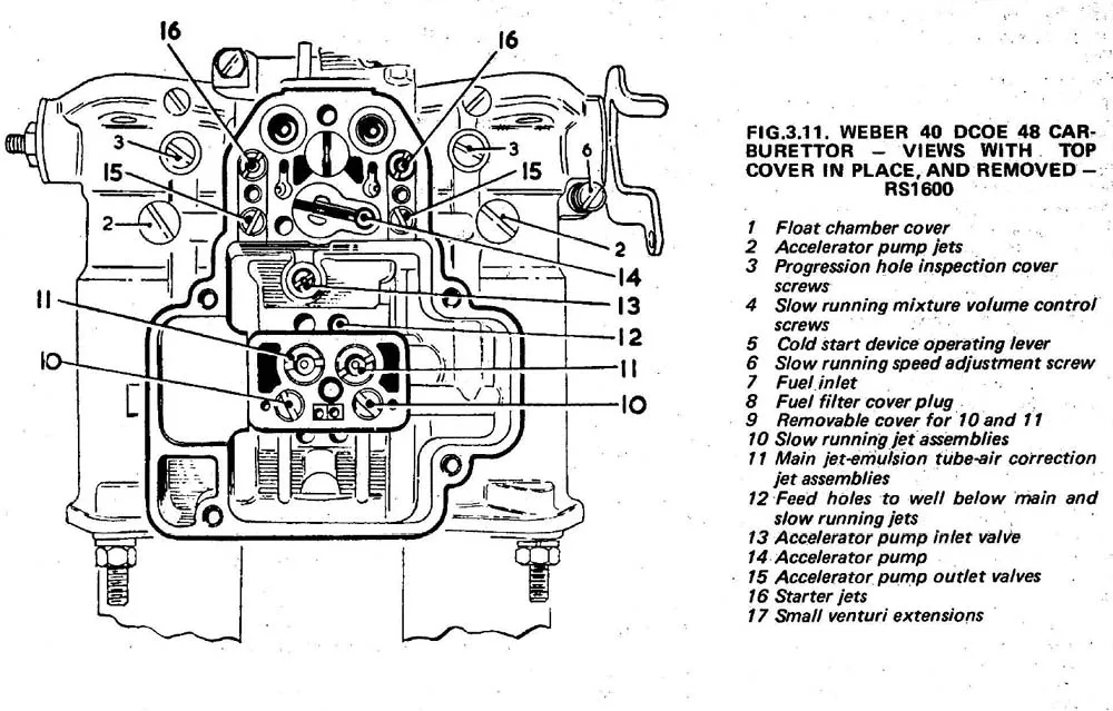 Diagram 3236 Weber Choke Diagram