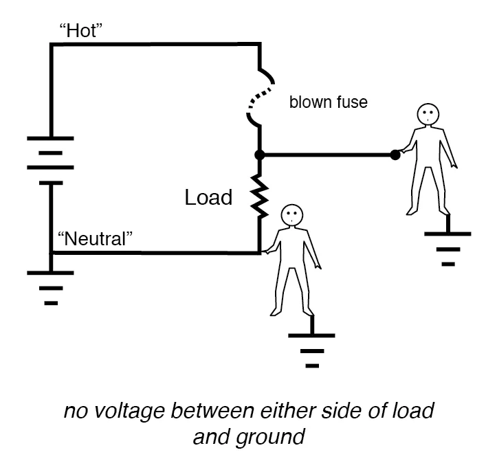 Diagram 330I Fuse Diagram