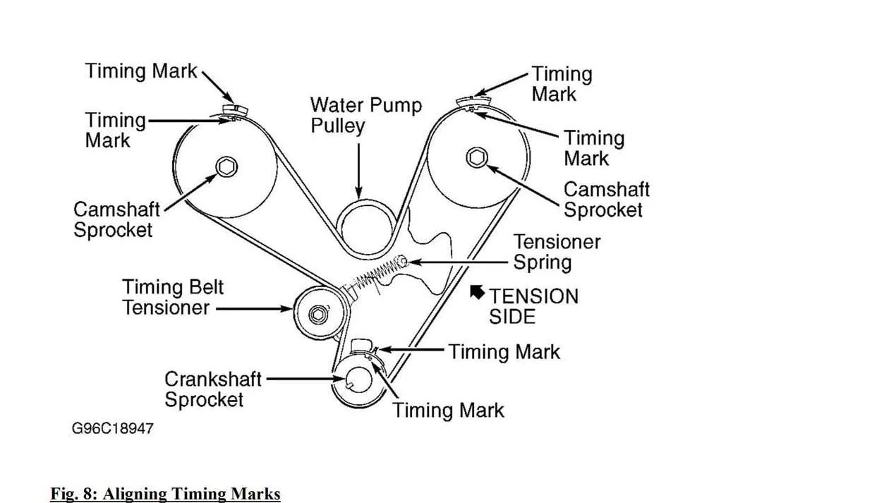 Diagram 3400 V6 Engine Diagram Ze Plugs