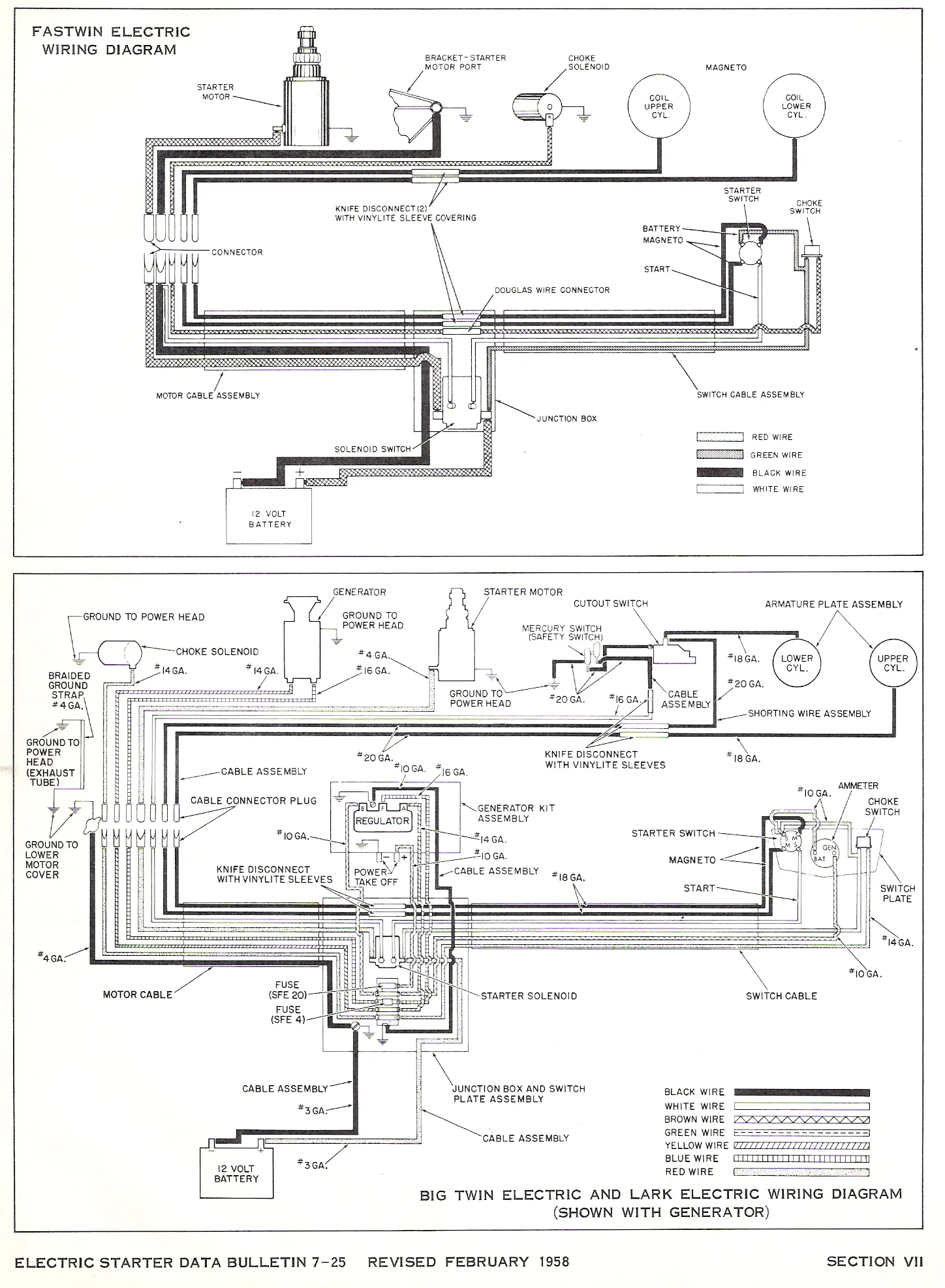 Diagram 35 Hp Johnson Wiring Diagram Schematic