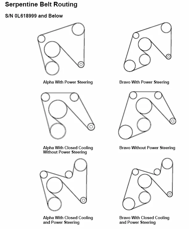 Diagram 350 Mercruiser Engine Belt Pulleys Diagram