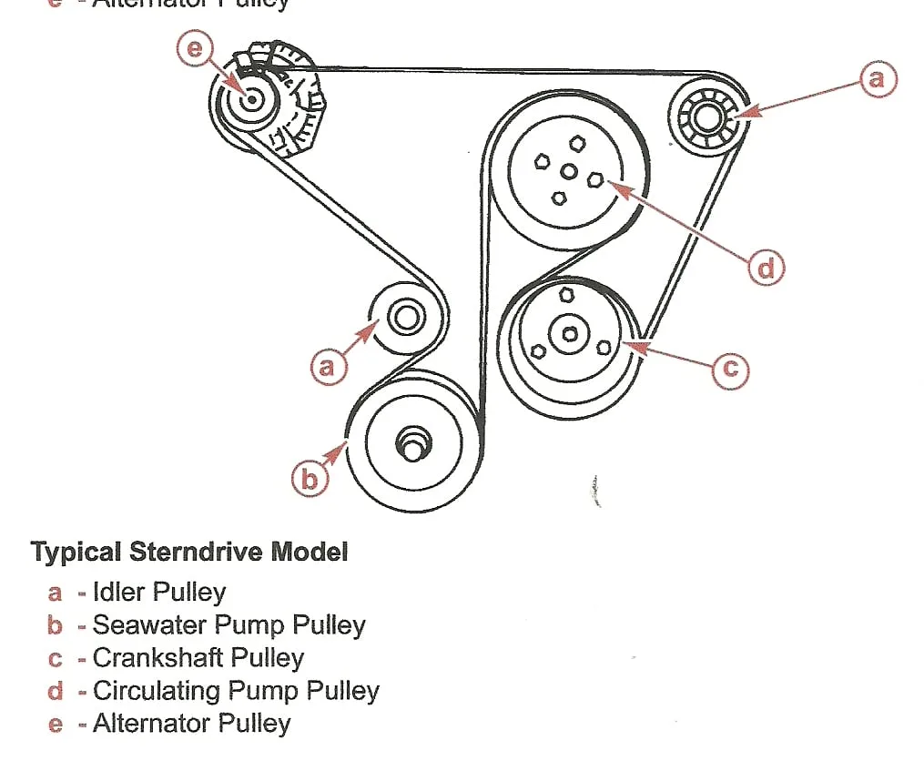 Diagram 350 Mercruiser Engine Belt Pulleys Diagram