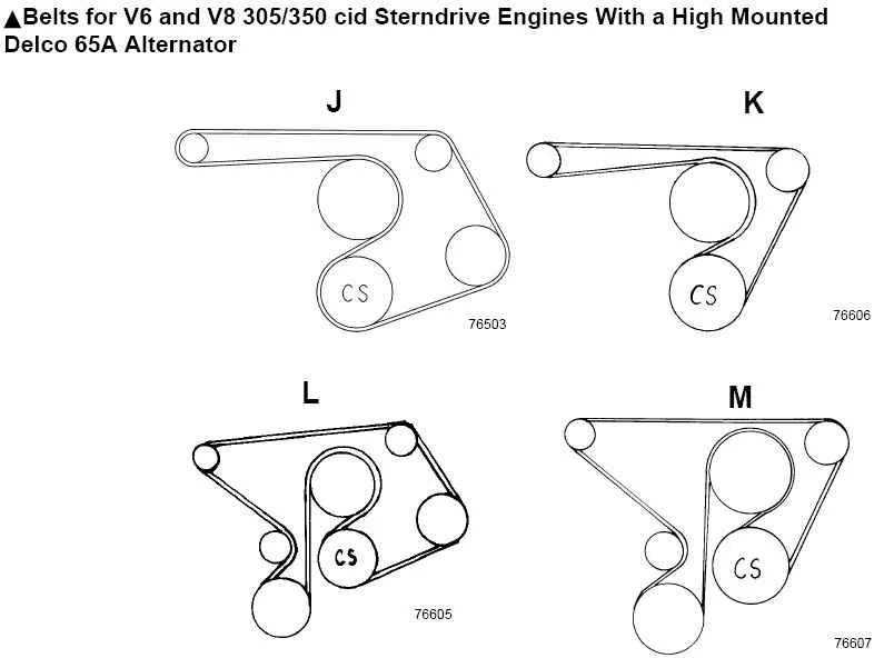 Diagram 350 Mercruiser Engine Belt Pulleys Diagram