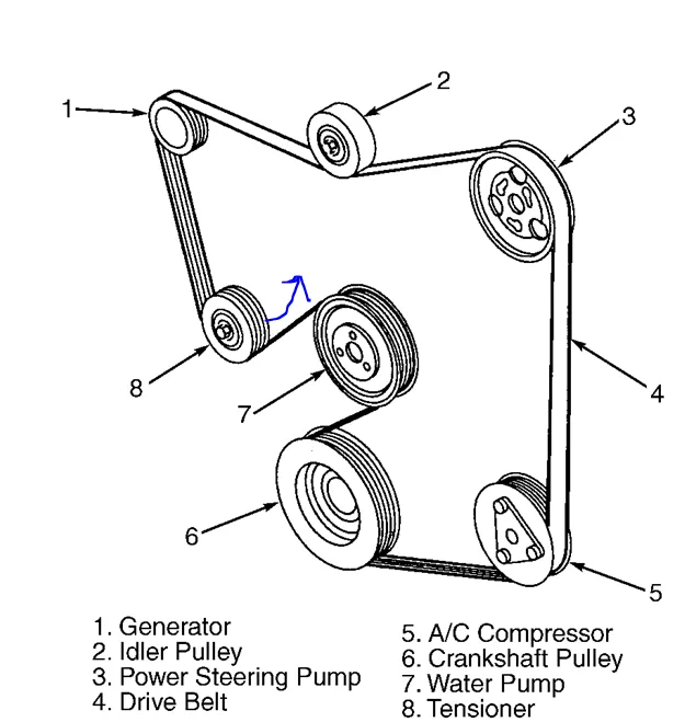 Diagram 350 Mercruiser Engine Belt Pulleys Diagram
